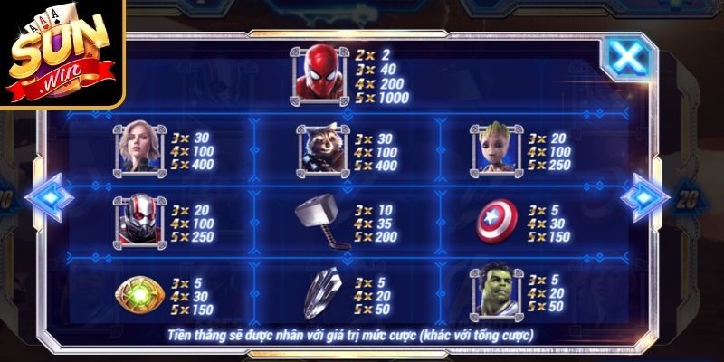 Cách tham gia chơi Avengers Sunwin chi tiết cho người mới