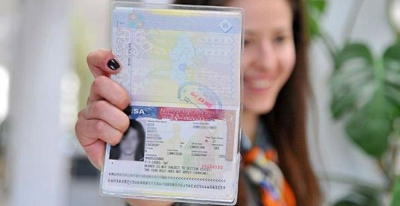 Quy Trình Các Bước Xin Visa Du Học Mỹ F-1 Chi Tiết