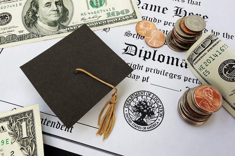 Các loại hình hỗ trợ tài chính phổ biến từ FAFSA